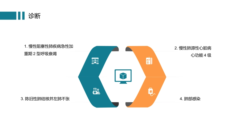 护理查房 (10)_第9页