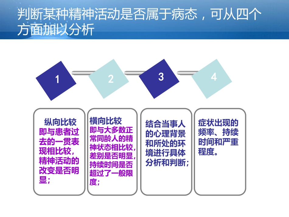 精神障碍症状学_第12页