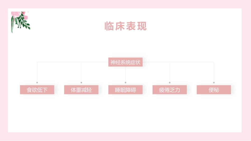 产后抑郁症心理护理_第11页