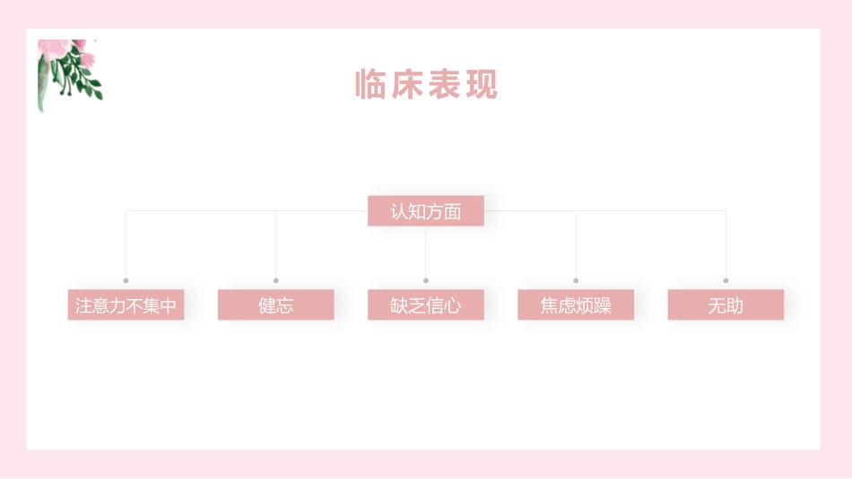 产后抑郁症心理护理_第13页