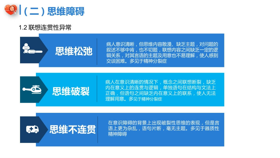 精神科症状学PPT课件_第13页