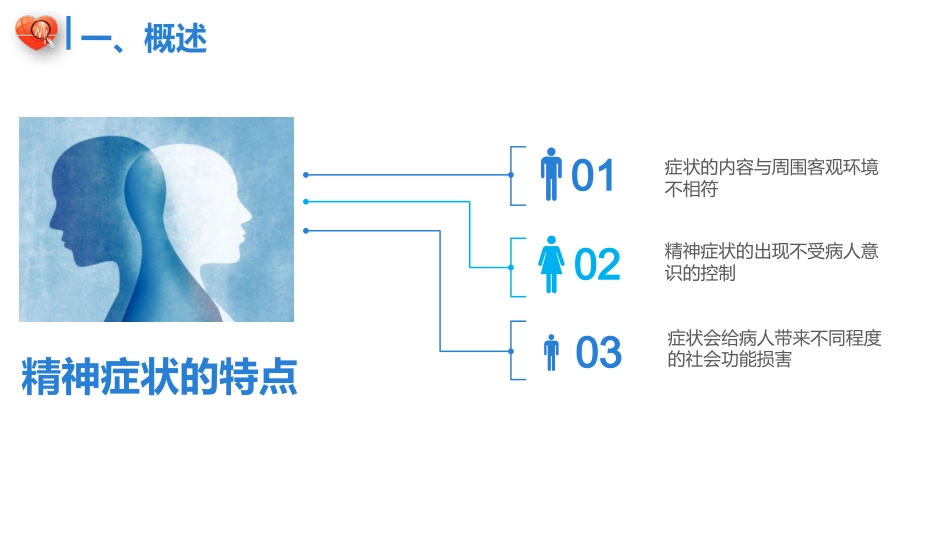 精神科症状学PPT课件_第3页