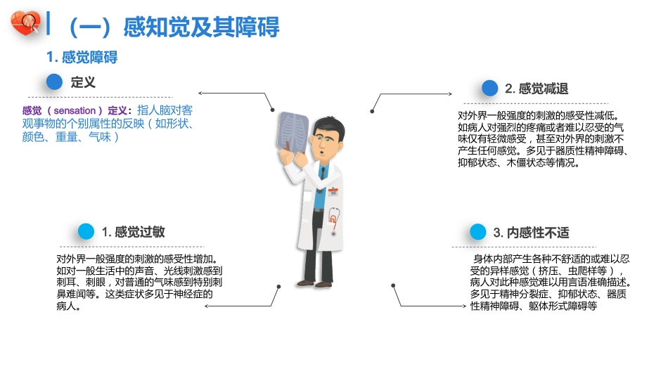 精神科症状学PPT课件_第5页
