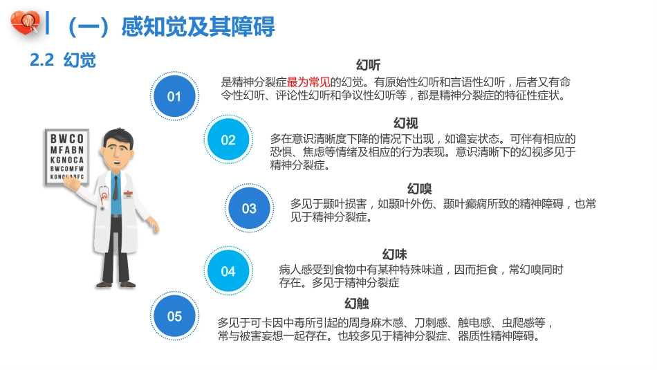 精神科症状学PPT课件_第7页