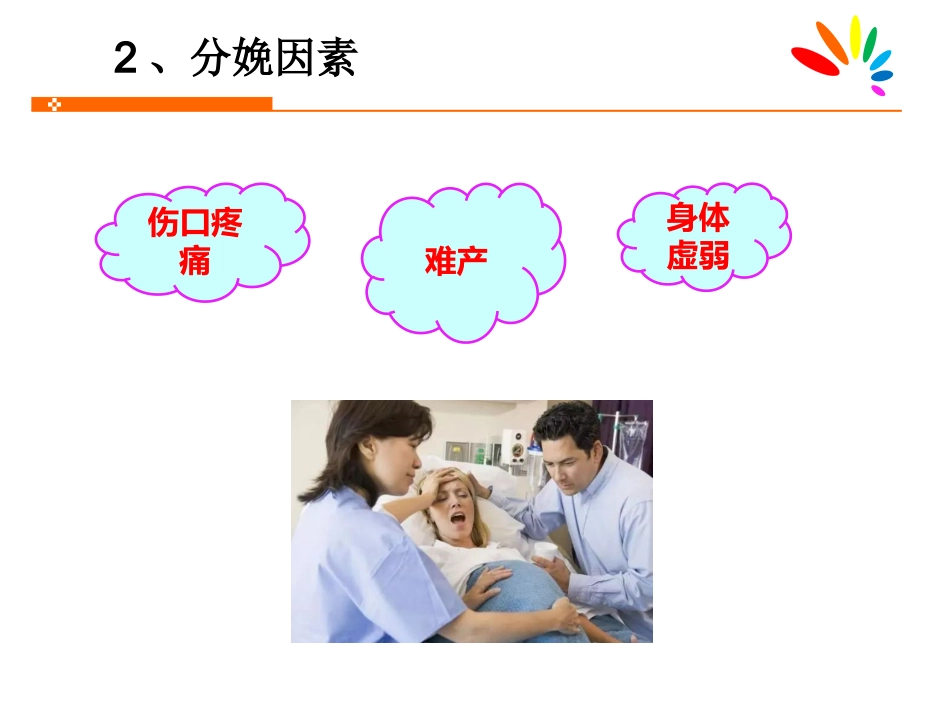 产后抑郁症的家庭护理与预防_第13页