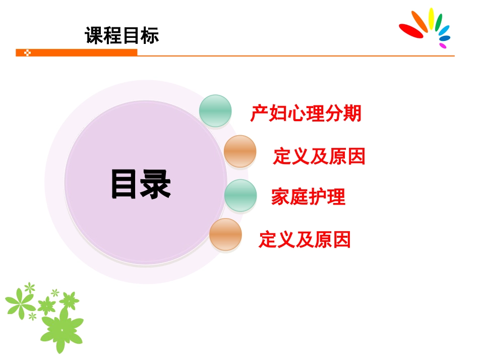产后抑郁症的家庭护理与预防_第2页