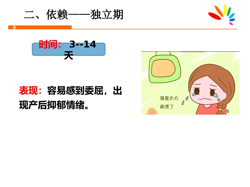 产后抑郁症的家庭护理与预防_第7页
