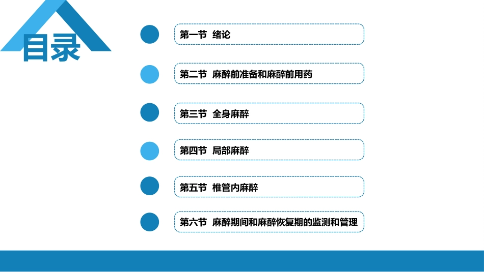 局部麻醉_第2页