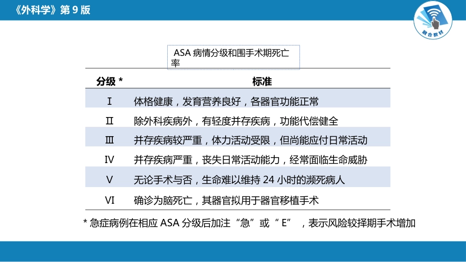 麻醉_第12页