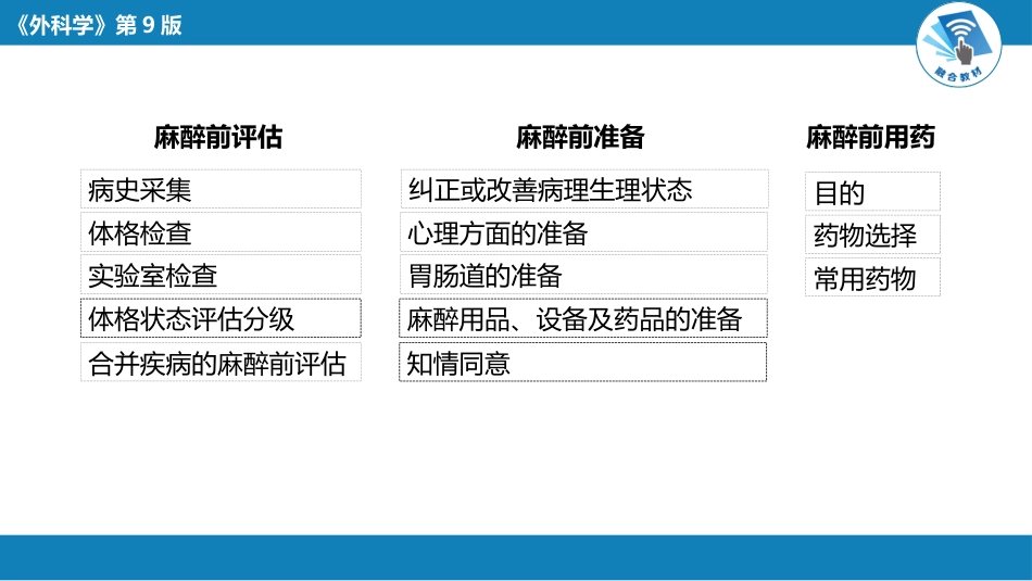 麻醉_第8页