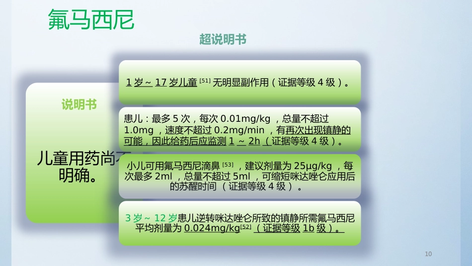 儿童常用麻醉药超说明书用药-PPT_第10页