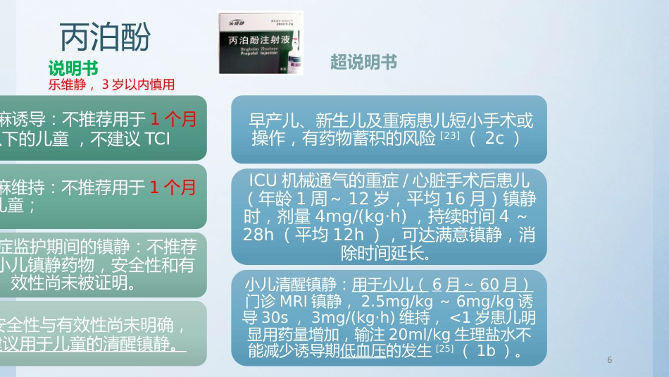 儿童常用麻醉药超说明书用药-PPT_第6页