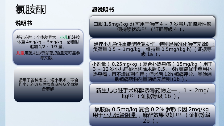 儿童常用麻醉药超说明书用药-PPT_第7页