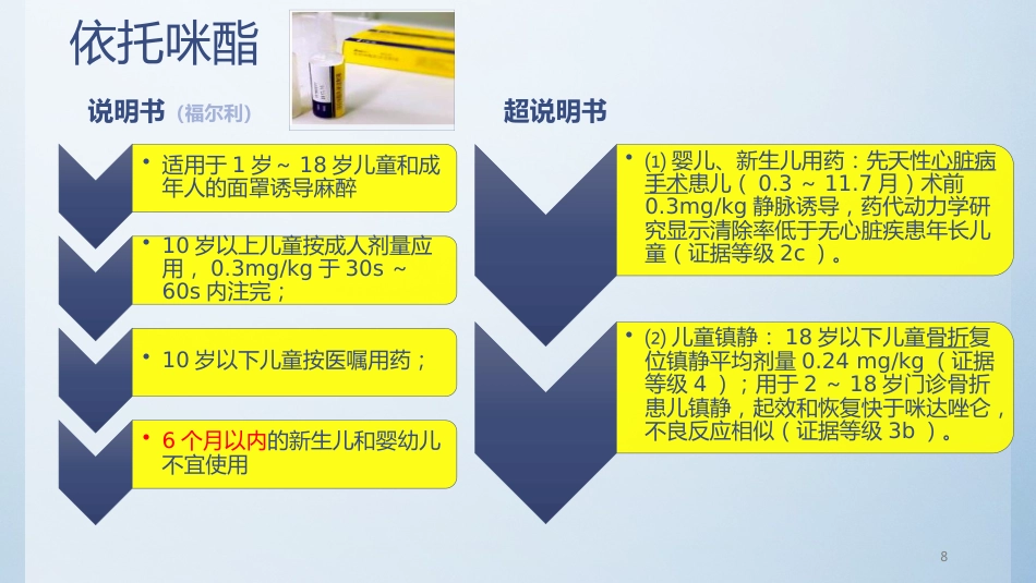 儿童常用麻醉药超说明书用药-PPT_第8页