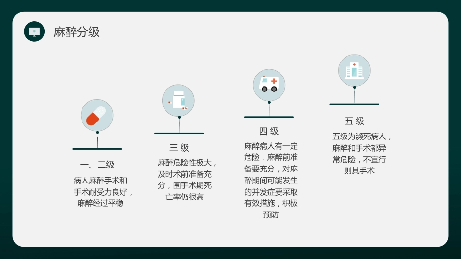 麻醉科知识讲座_第7页