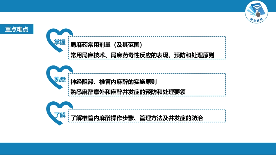 管椎内麻醉_第3页