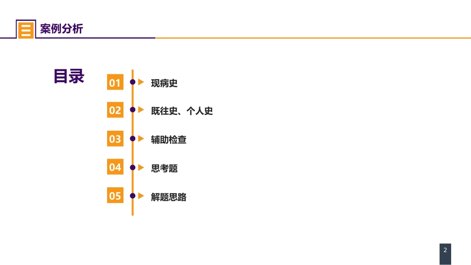 案例分析-全身麻醉术前评估和准备_第2页