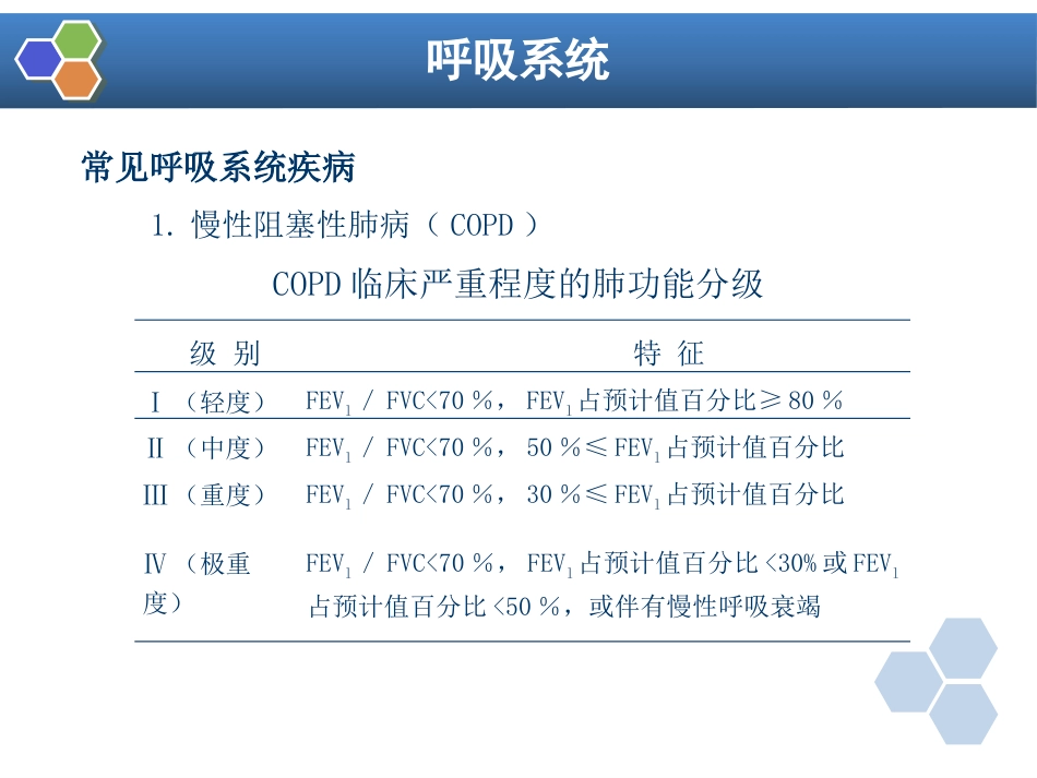 第2章 麻醉前对病情的评估_第11页