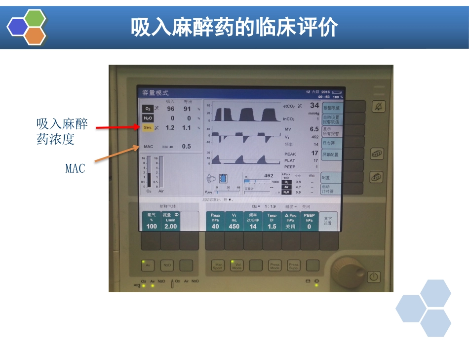 第6章 吸入全身麻醉_第7页