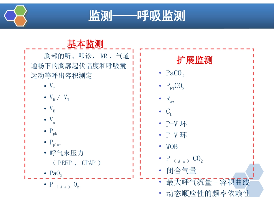 第15章 麻醉、手术期间病人的监测_第10页