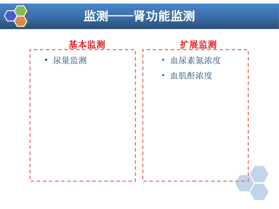 第15章 麻醉、手术期间病人的监测_第13页