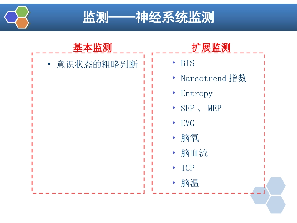 第15章 麻醉、手术期间病人的监测_第14页