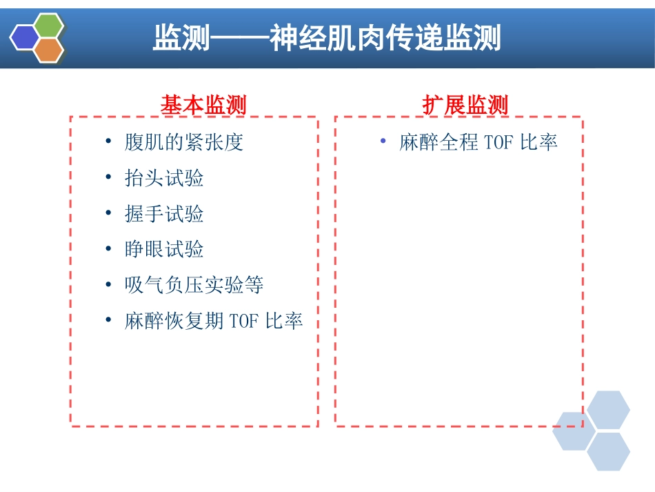 第15章 麻醉、手术期间病人的监测_第15页