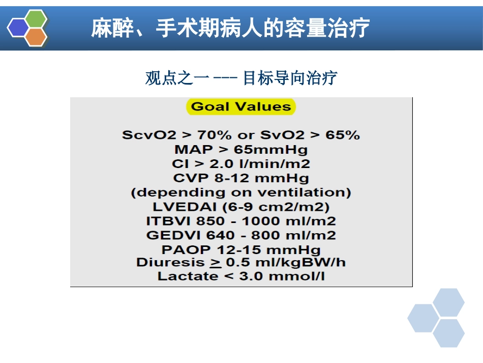 第16章 麻醉手术期间病人的容量治疗与血液保护_第14页