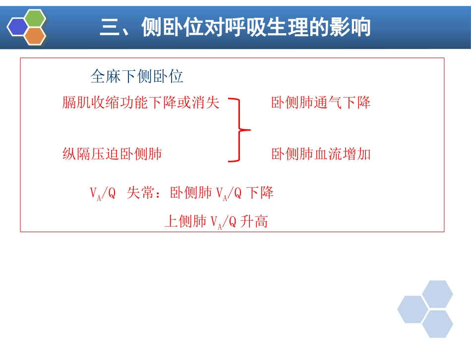 第17章 胸科手术麻醉_第12页