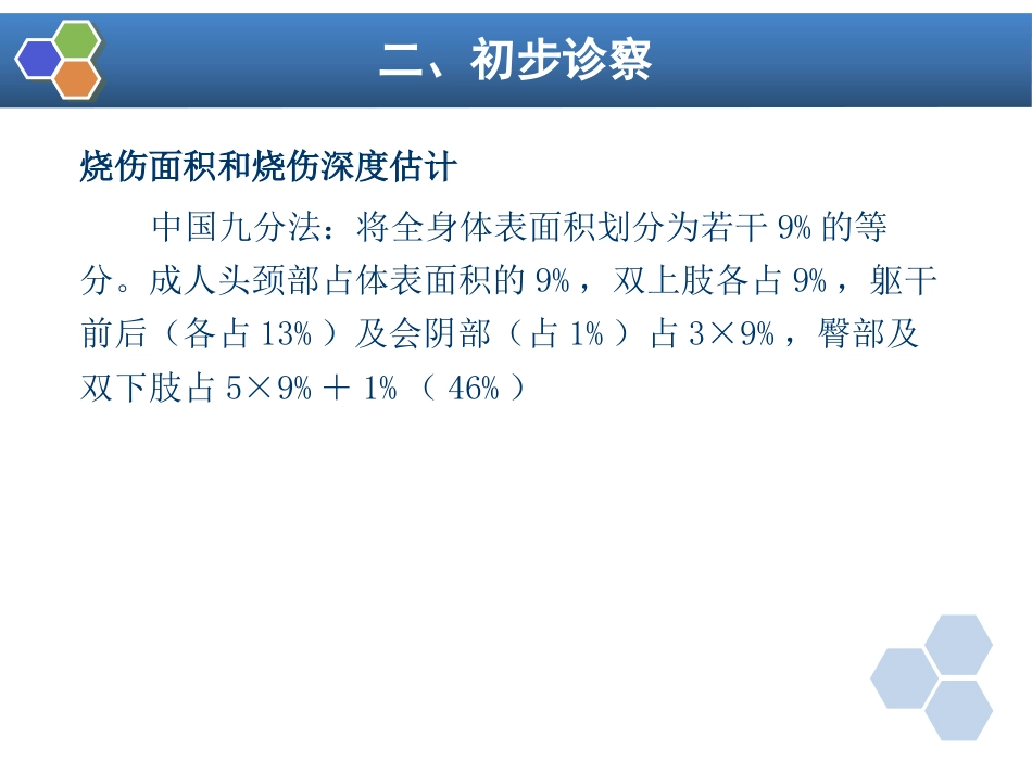 第24章 烧伤病人的麻醉_第11页