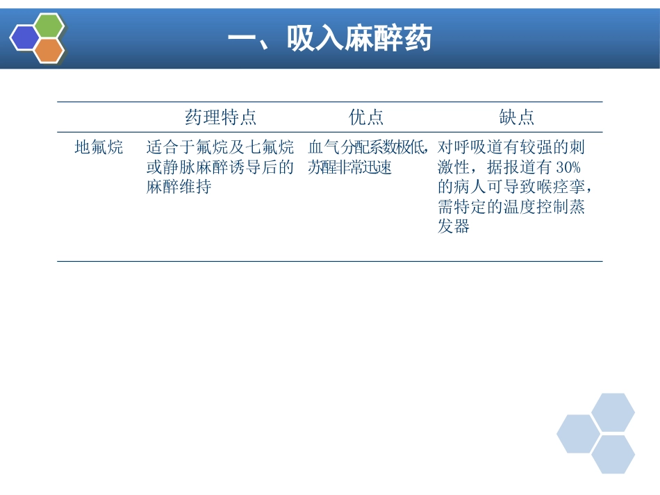 第27章 小儿麻醉_第14页