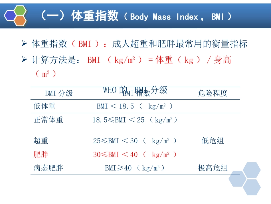第30章 肥胖病人手术的麻醉_第6页