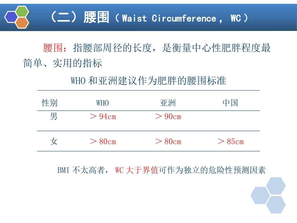 第30章 肥胖病人手术的麻醉_第7页