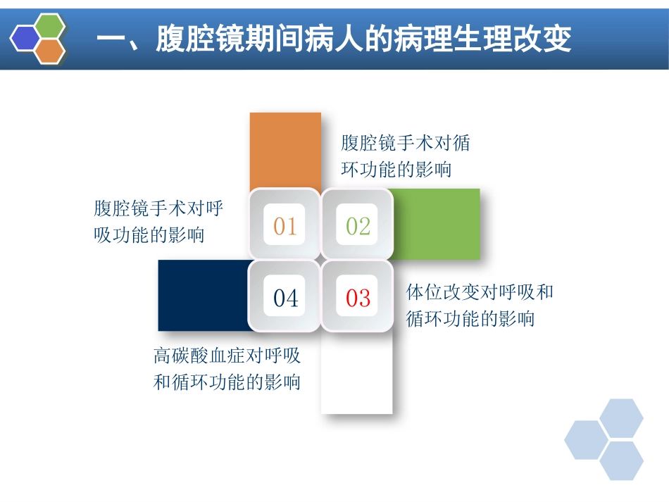 第35章 内镜手术的麻醉_第5页