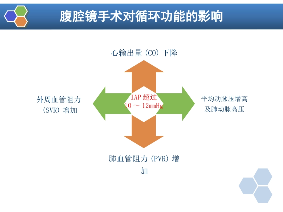 第35章 内镜手术的麻醉_第8页