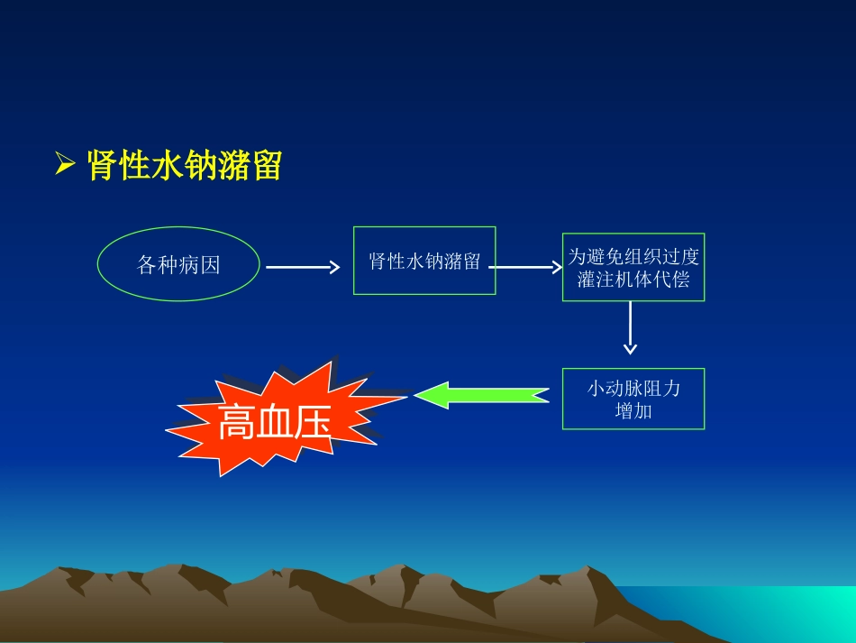 心血管内科-高血压课件_第11页