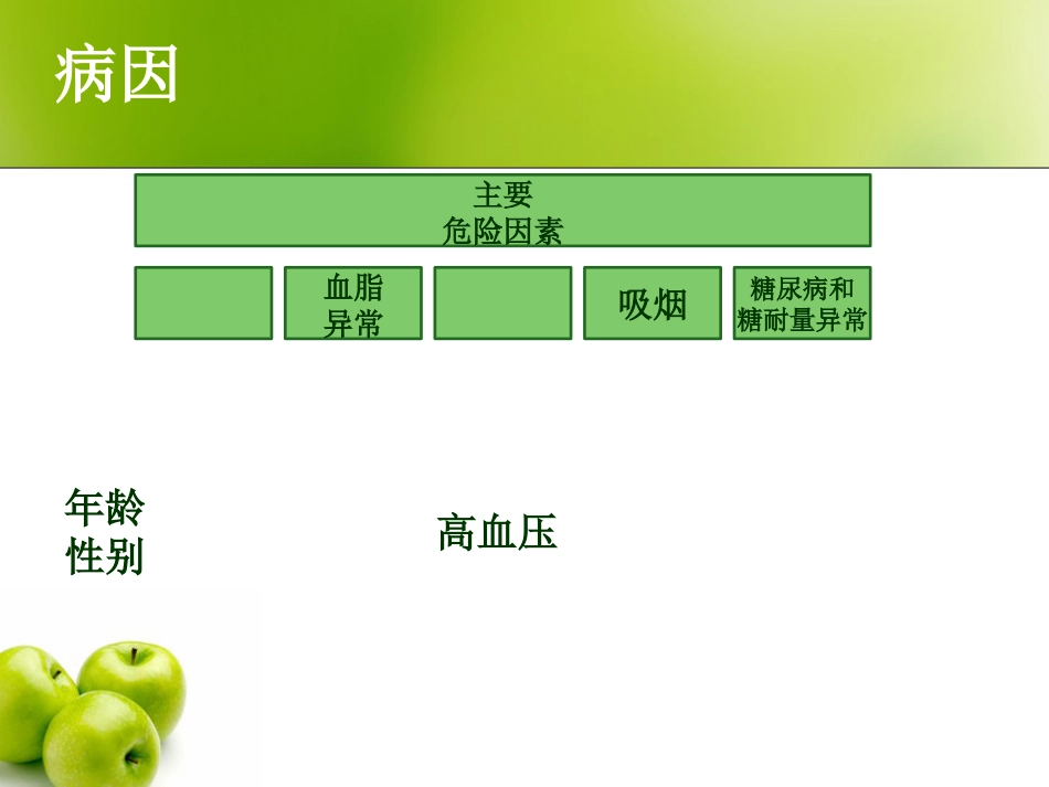 心血管内科-冠心病(课件)_第9页