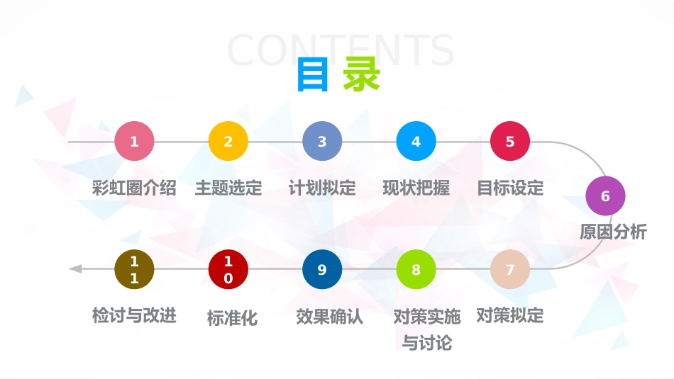 医院QCC成果汇报_第2页