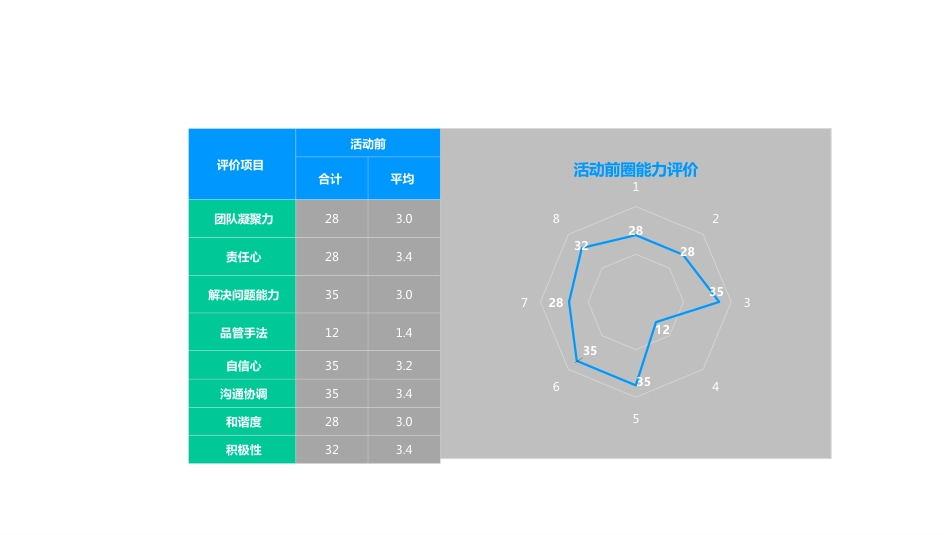 产科获奖案例完整详实_第14页