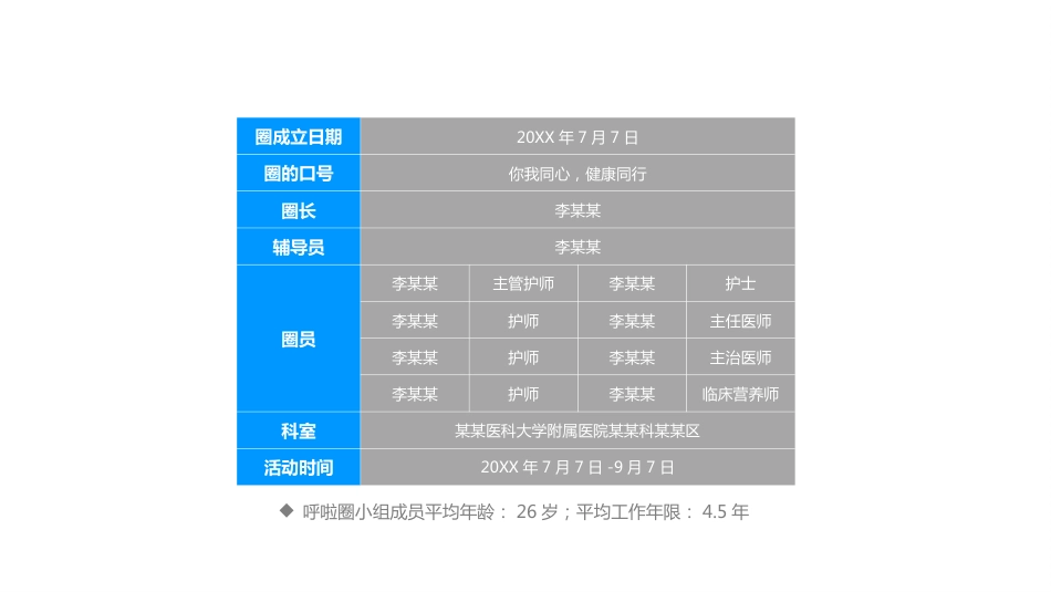 产科获奖案例完整详实_第9页