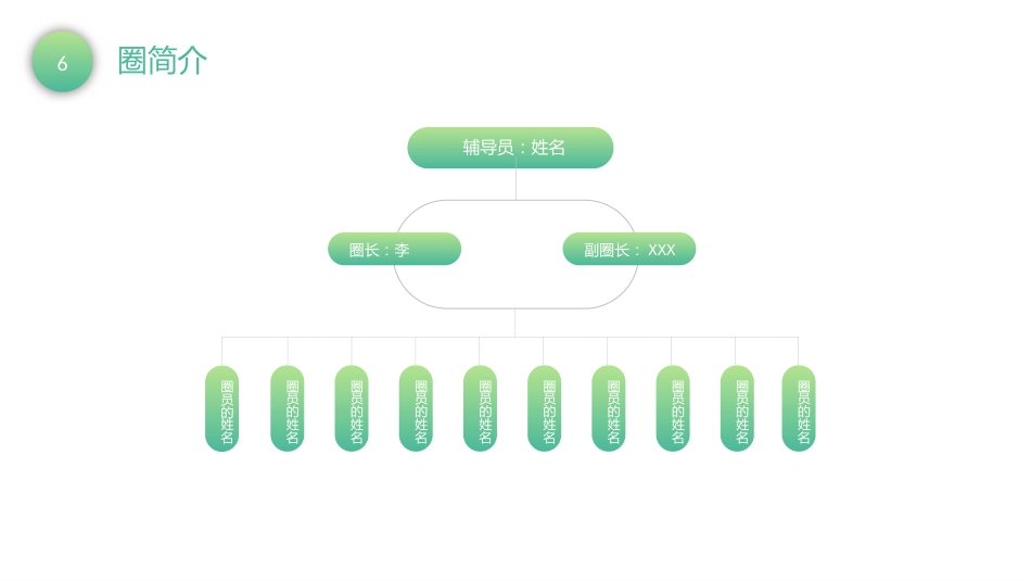 降低留置针非计划性拔管发生率_第6页