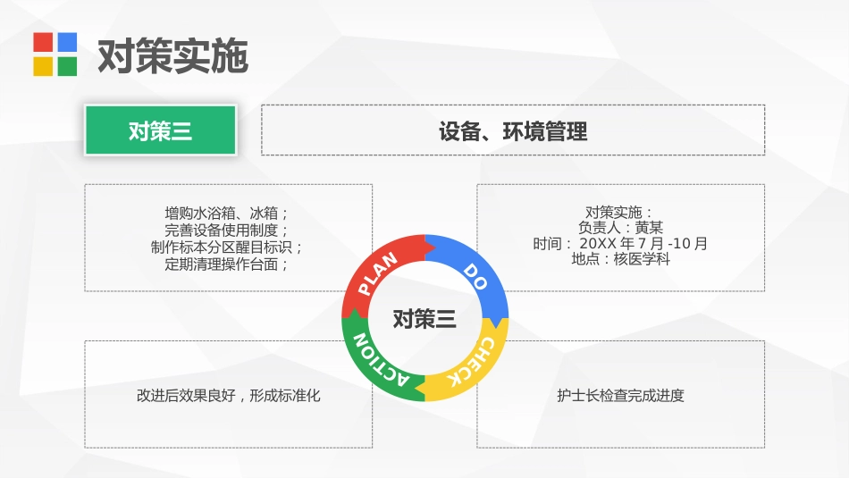 护理PDCA循环案例汇报_第14页