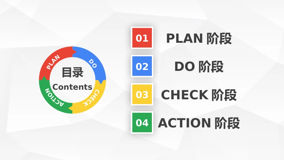护理PDCA循环案例汇报_第2页