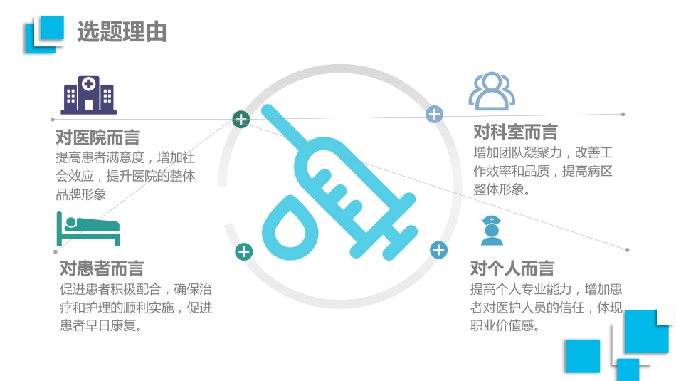 品管圈医疗QCPPT_第7页