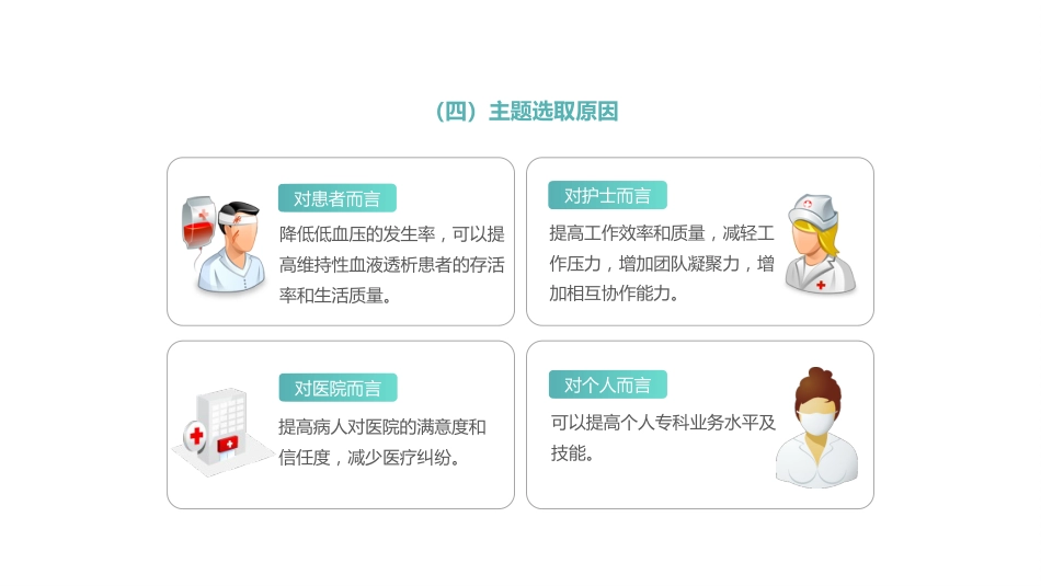 医学品管圈主题汇报PPT_第10页