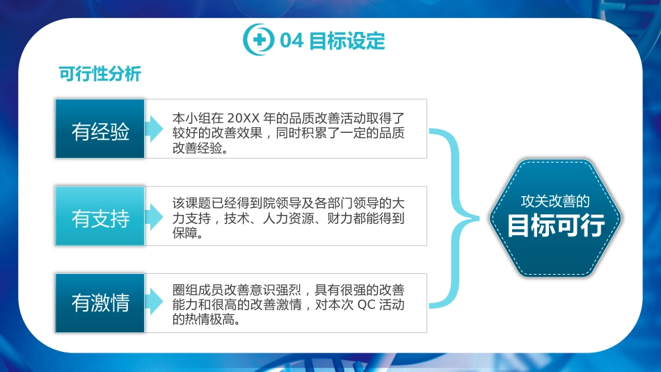 品管圈医疗活动成果汇报_第15页