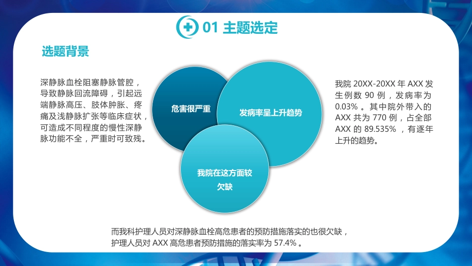 品管圈医疗活动成果汇报_第8页