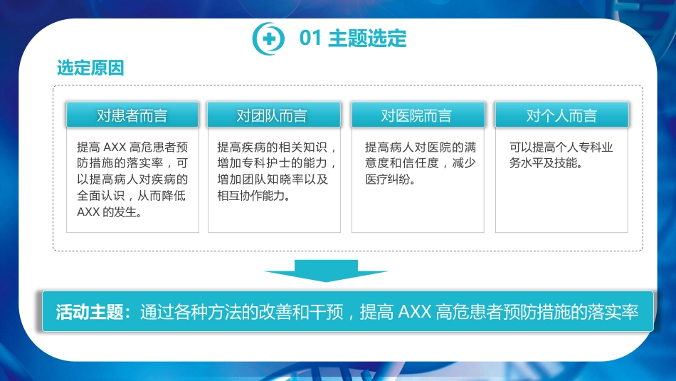 品管圈医疗活动成果汇报_第9页