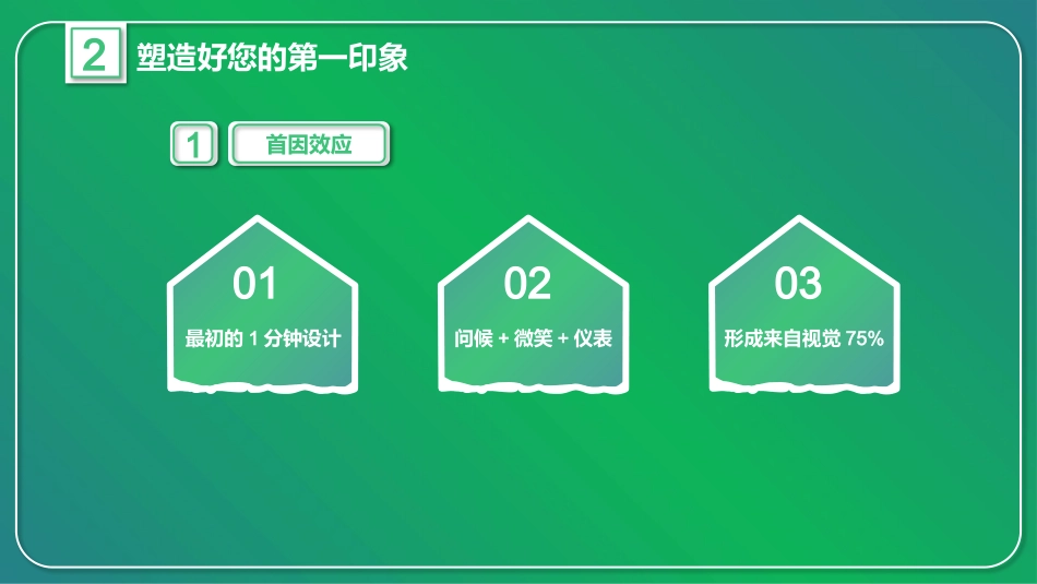 护士服务规范与礼仪培训 (1)_第6页