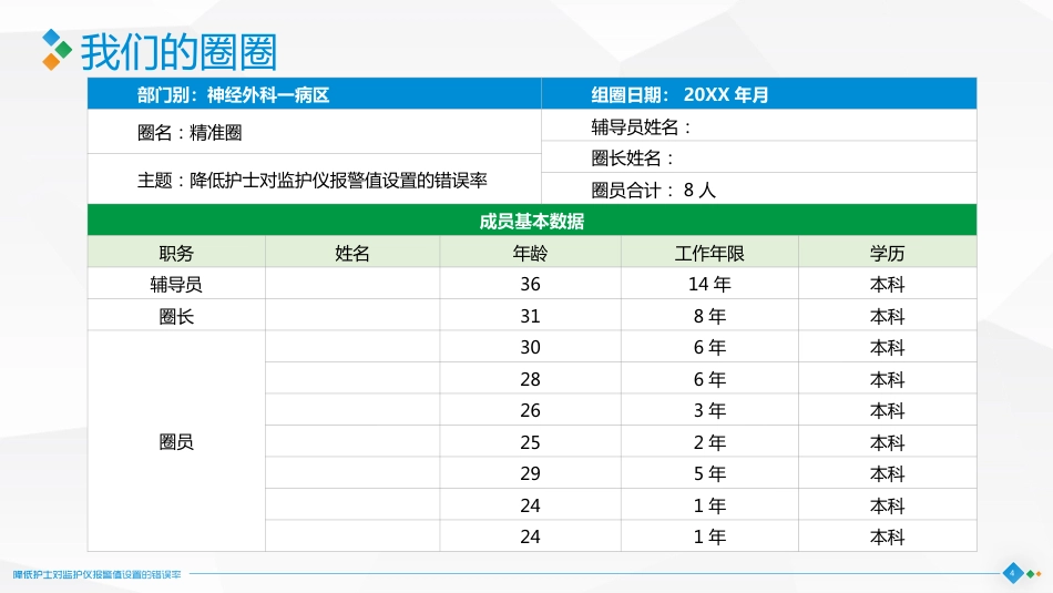 降低护士对监护仪报警值设置的错误率4_第4页